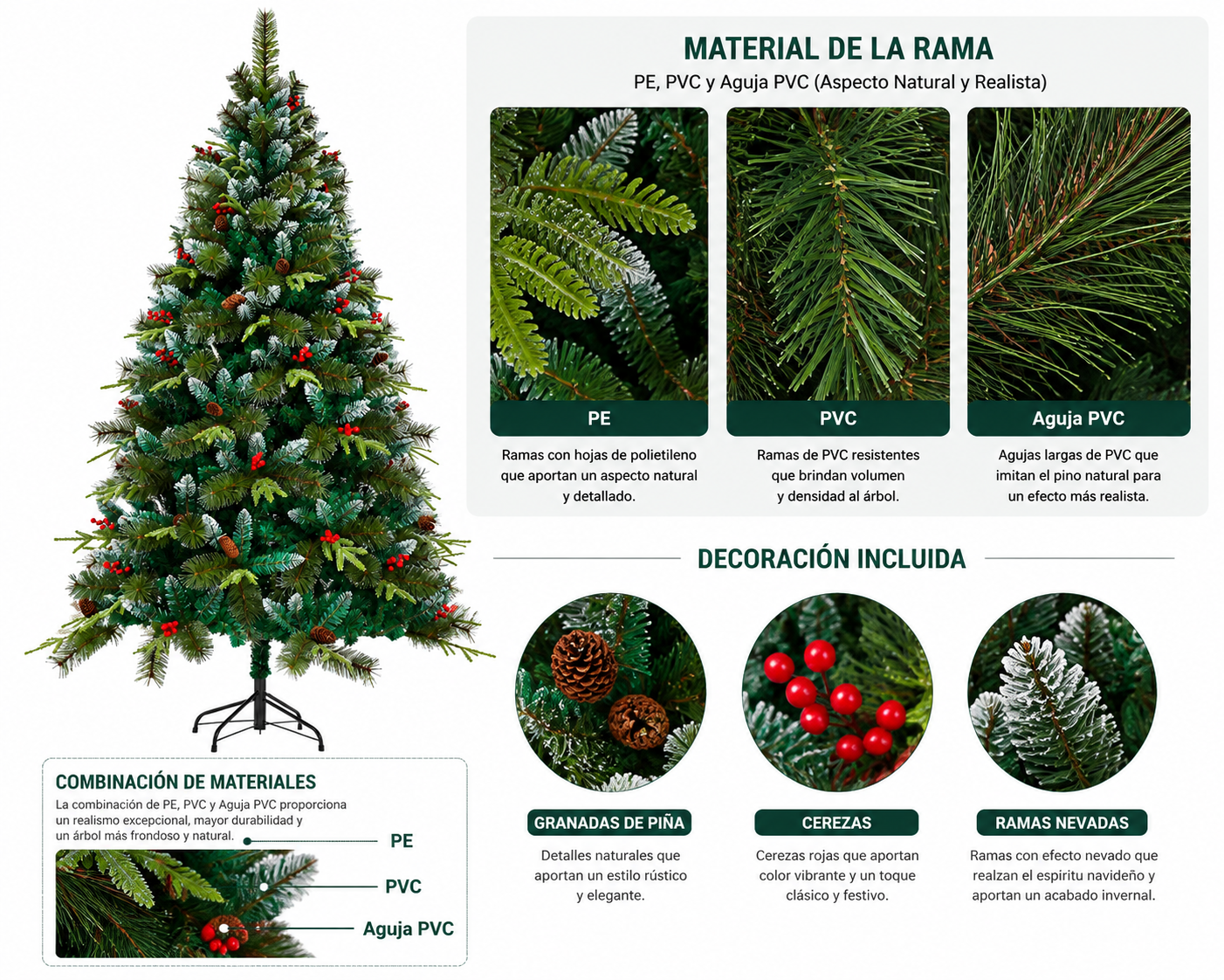 Arbol de Navidad Nevado de 1500 Ramas Fabricado En PVC - PE y  PVC Aguja Altura 2.10 M + Piñas de Pino & Cerezas