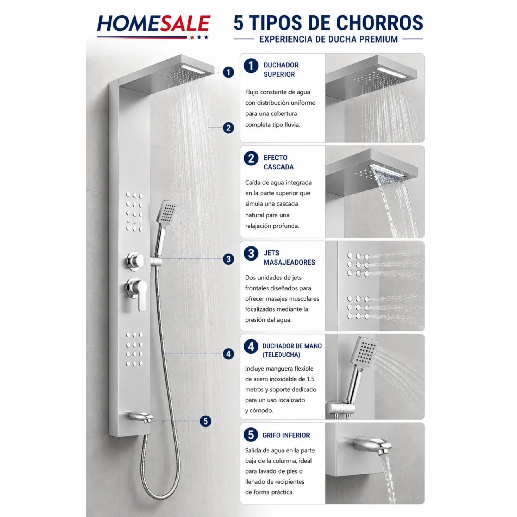 Torre Ducha Escocesa Marca Homesale Hidromasaje Londres Monocontrol Acero Inoxidable Panel Columna De Baño 2 Jets Regulables - moviliario - Homesaleco | HS-DBBLACK