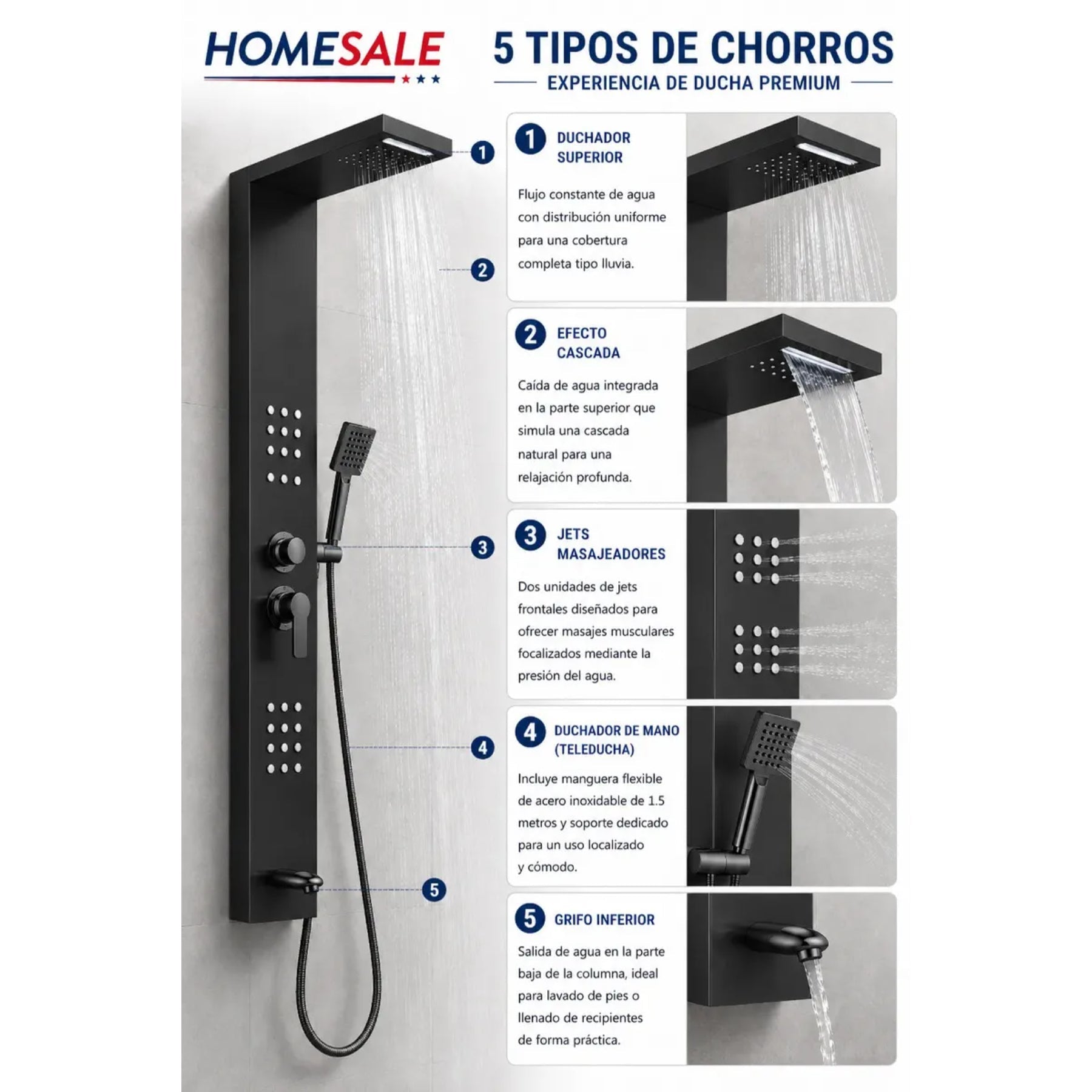 Torre Ducha Escocesa Marca Homesale Hidromasaje Londres Monocontrol Acero Inoxidable Panel Columna De Baño 2 Jets Regulables - moviliario - Homesaleco | HS-DBBLACK